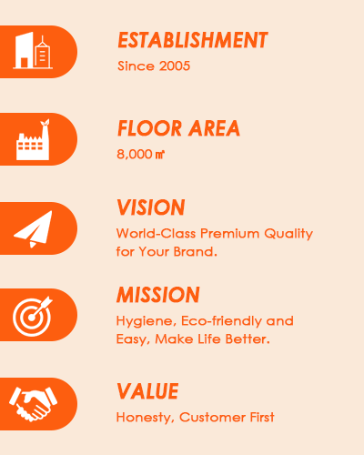 Company Feature